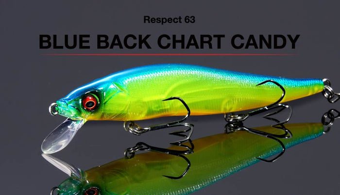 How to package Custom painted fishing lures the Ugly Dog way 