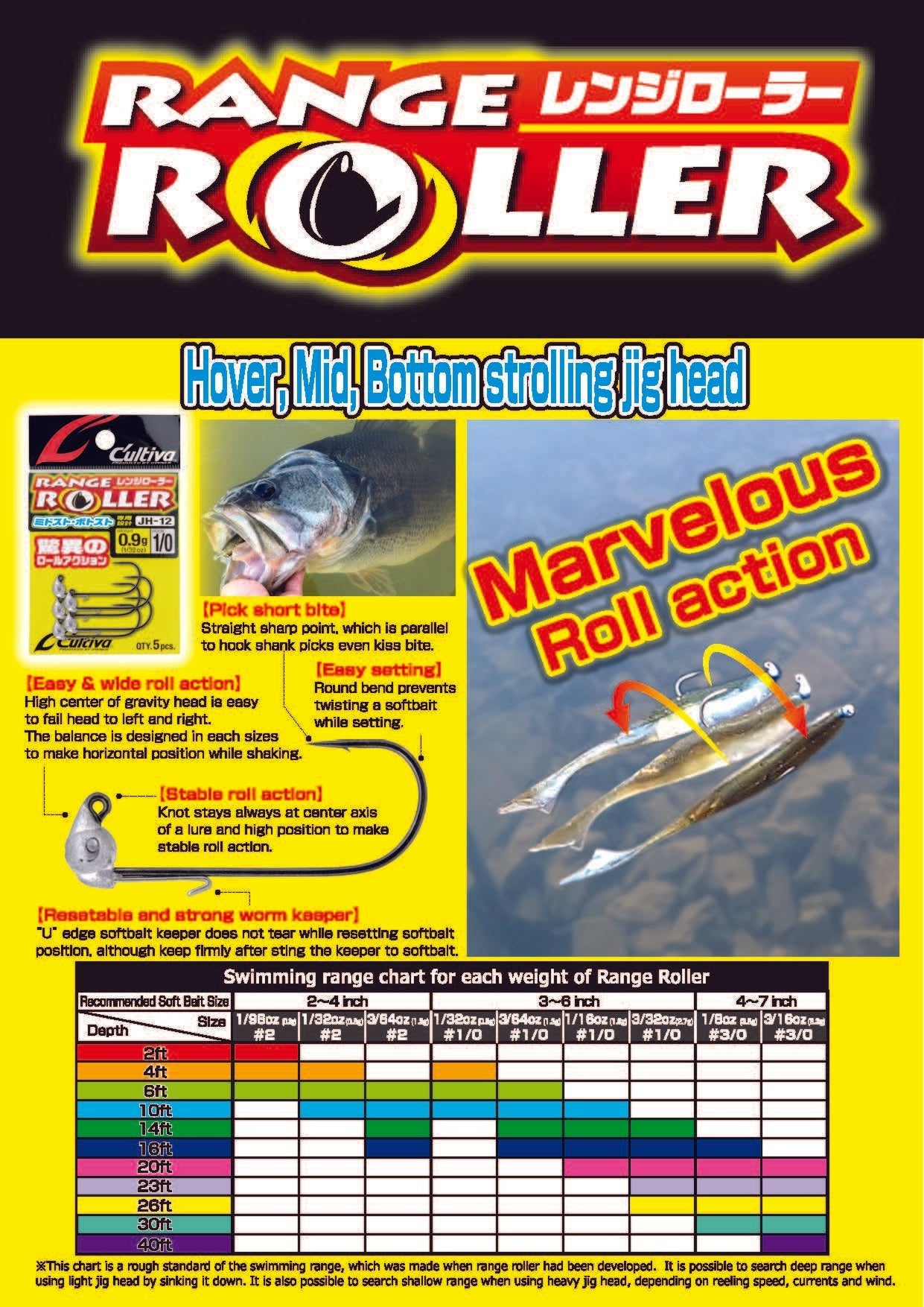 Owner Range Roller Jig Head - Hamilton Bait and Tackle